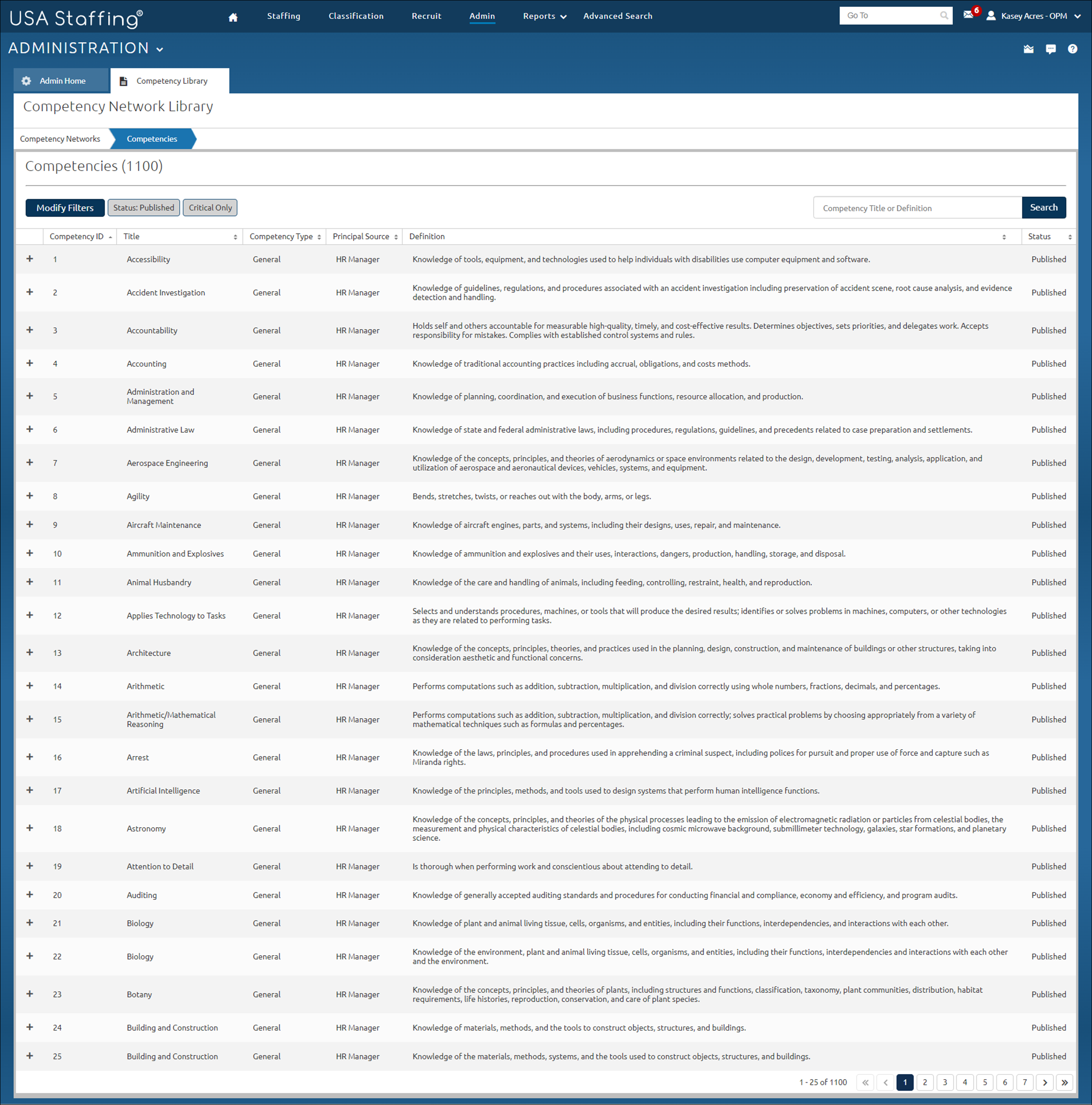 Competency Network Library - Competencies Overview – Online Help