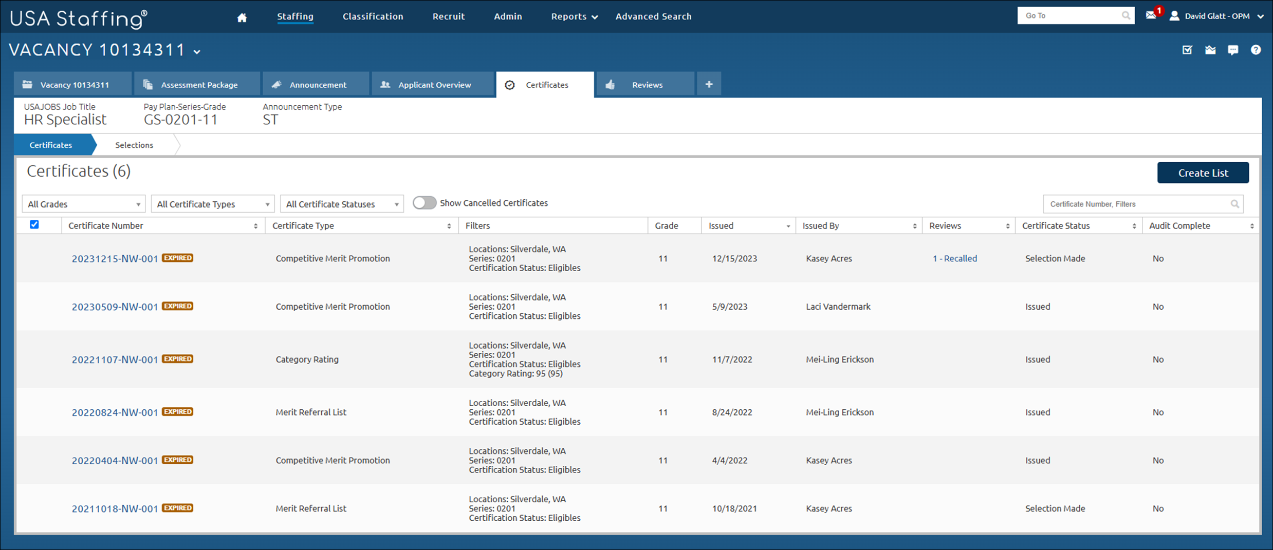 Certificate overview